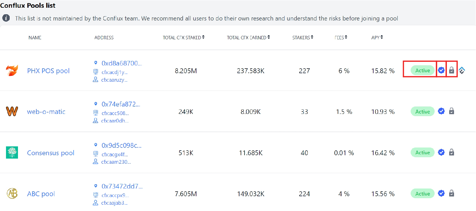 Conflux pos validators landing page