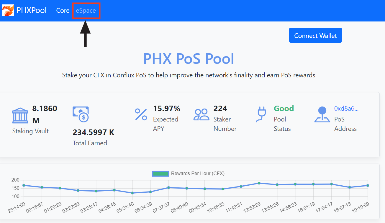 Conflux staking